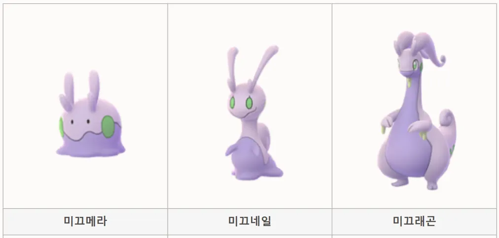 진화
