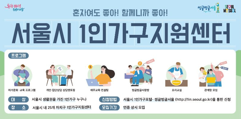 1인가구 지원