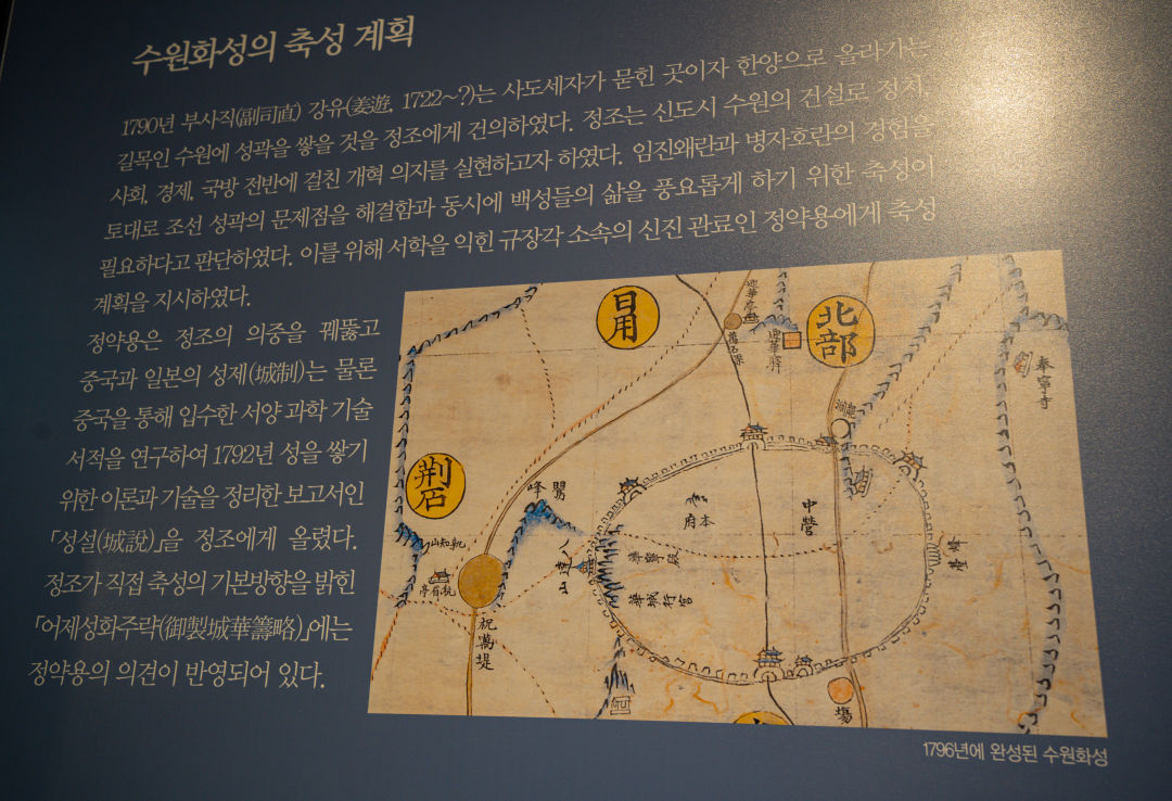 수원화성 박물관