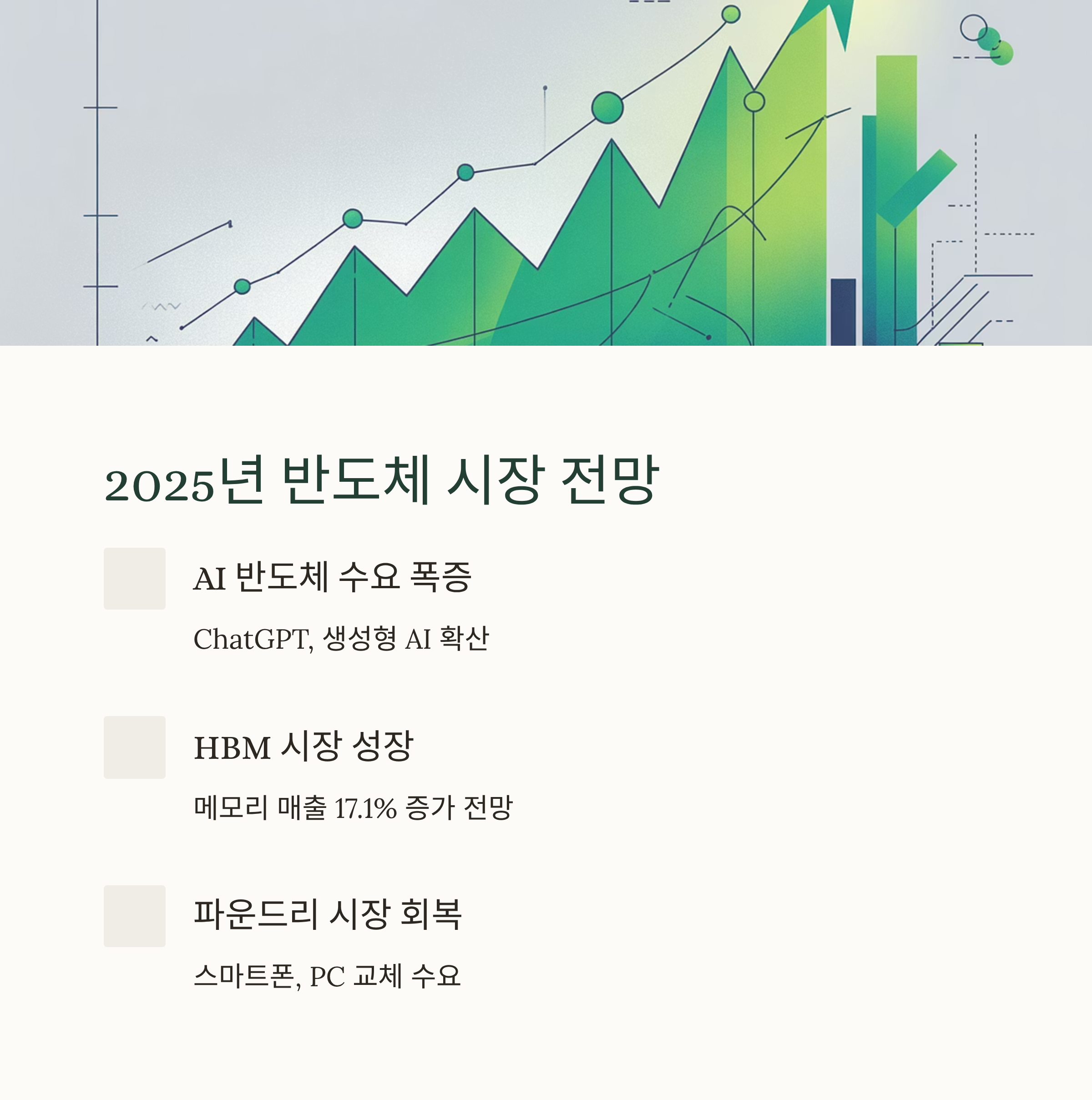 2025 반도체 시장 전망