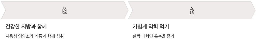 루테인 가볍게 익혀 먹기