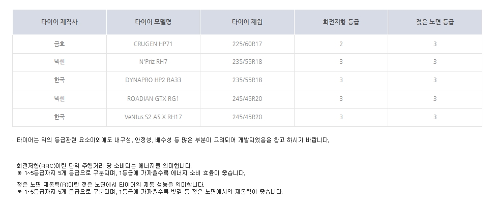 2024 렉스턴 스포츠 칸 20