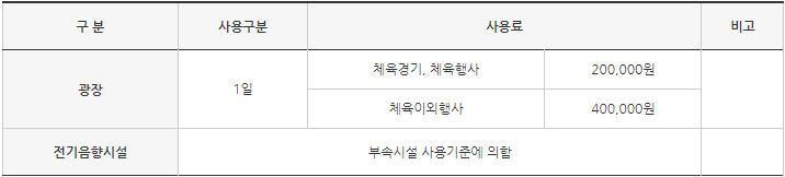 부산 수영만요트경기장 광장 이용요금