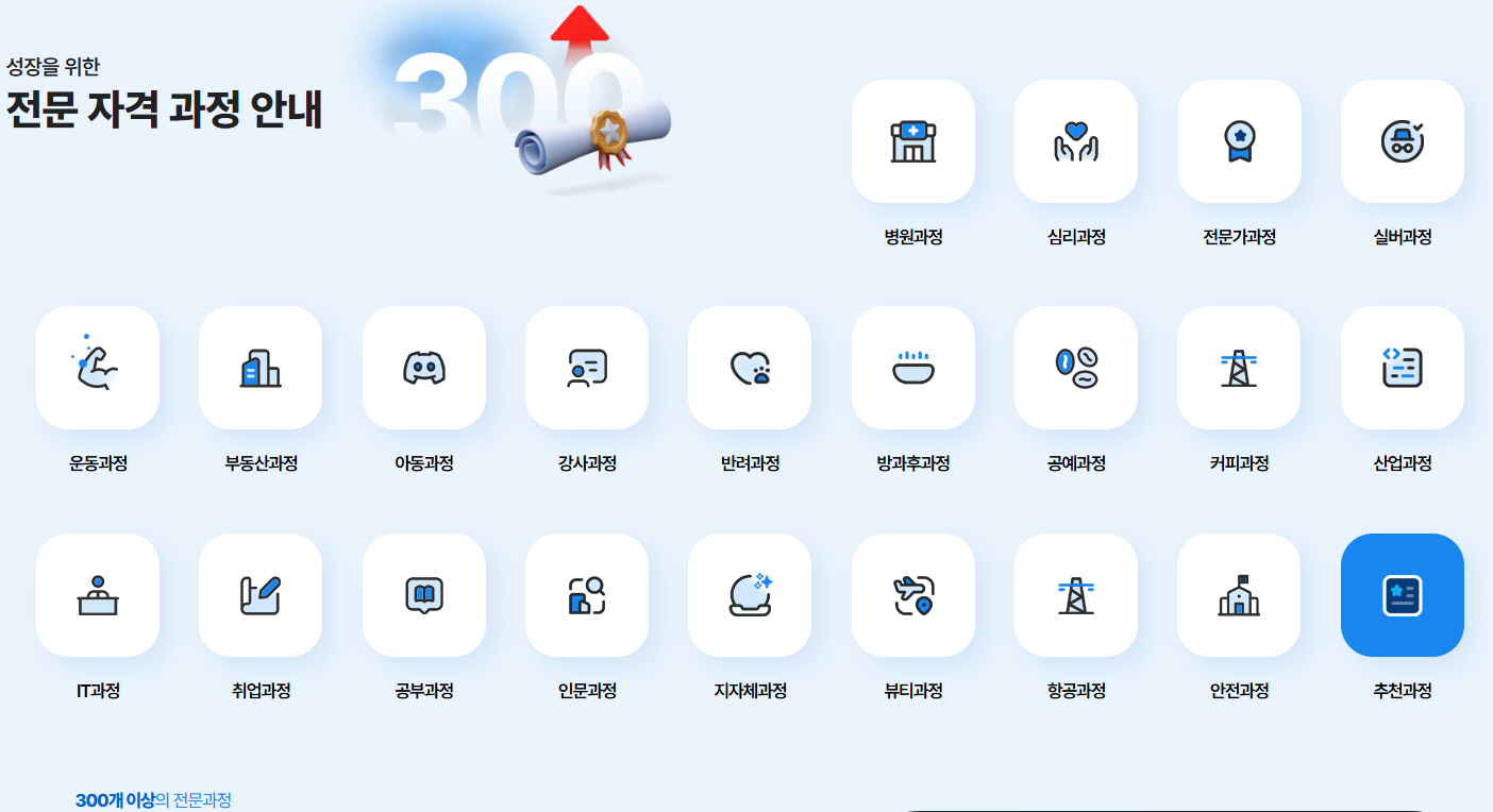 한국자격증협회 지원 인기 자격증 종류
