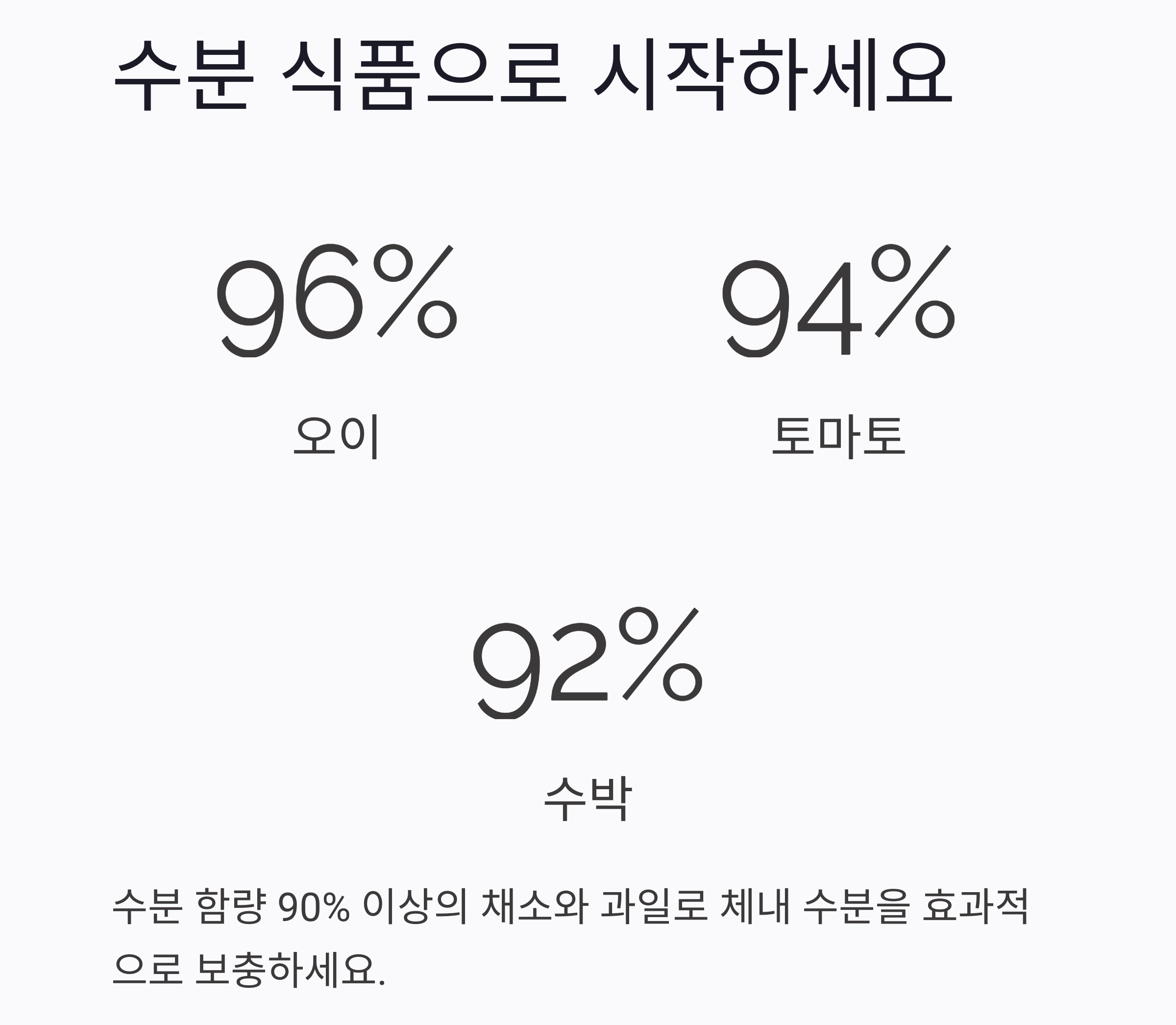 여름철 탈수 막는 수분 식단, 이렇게 챙기세요