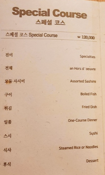 노렌스시