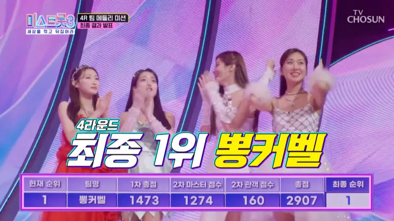 미스트롯3-4라운드-최종-1위-뽕커벨