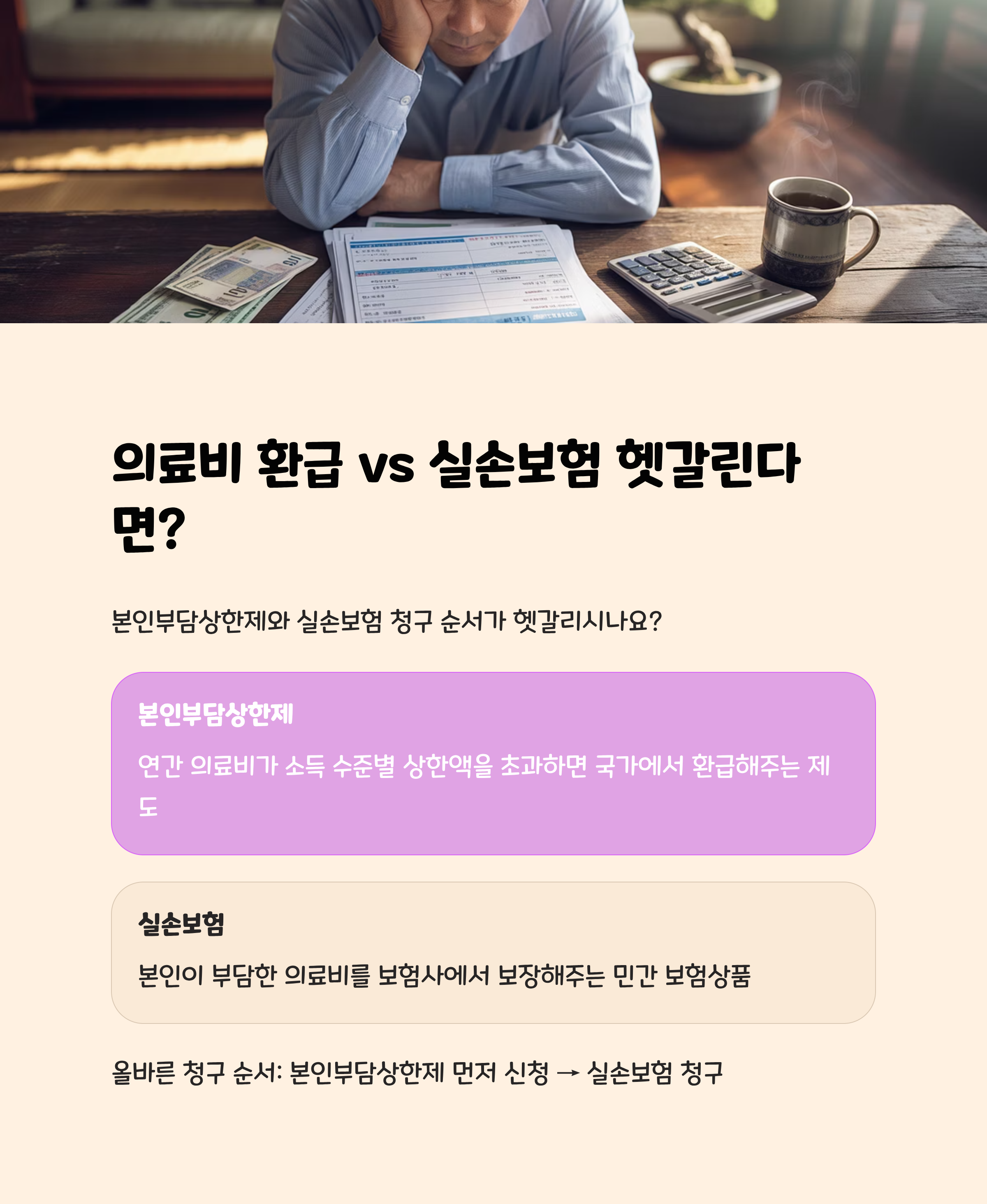 의료비 환급 vs 실손보험 헷갈린다면? 본인부담상한제 핵심 비교와 환급금 받는 순서