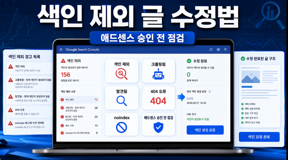 구글 서치 콘솔 색인 제외 글 수정법과 애드센스 승인 전 오류 유형을 보여주는 썸네일 이미지