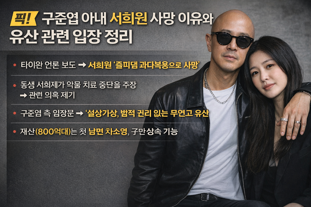구준엽 아내 서희원 사망 이유와 유산 관련 입장 총정리