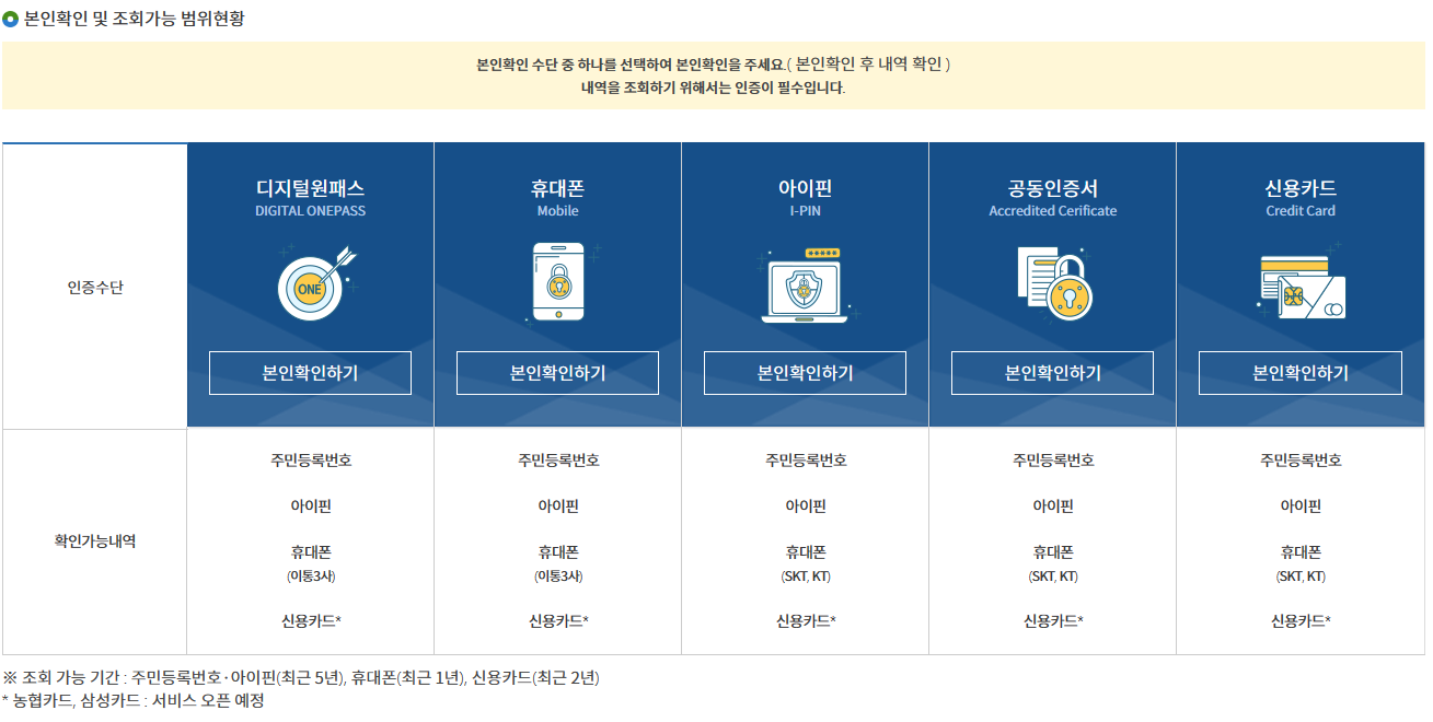 e프라이버시 클린서비스