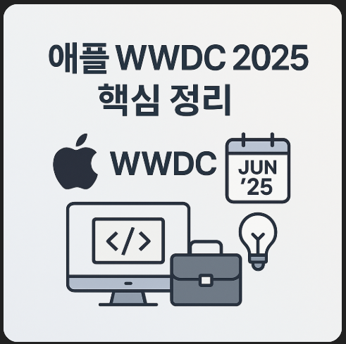 apple-WWDC-2025