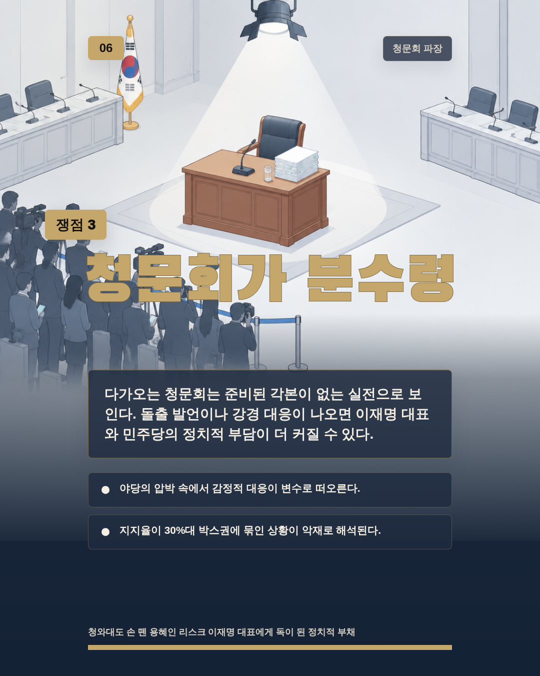 청문회가 분수령