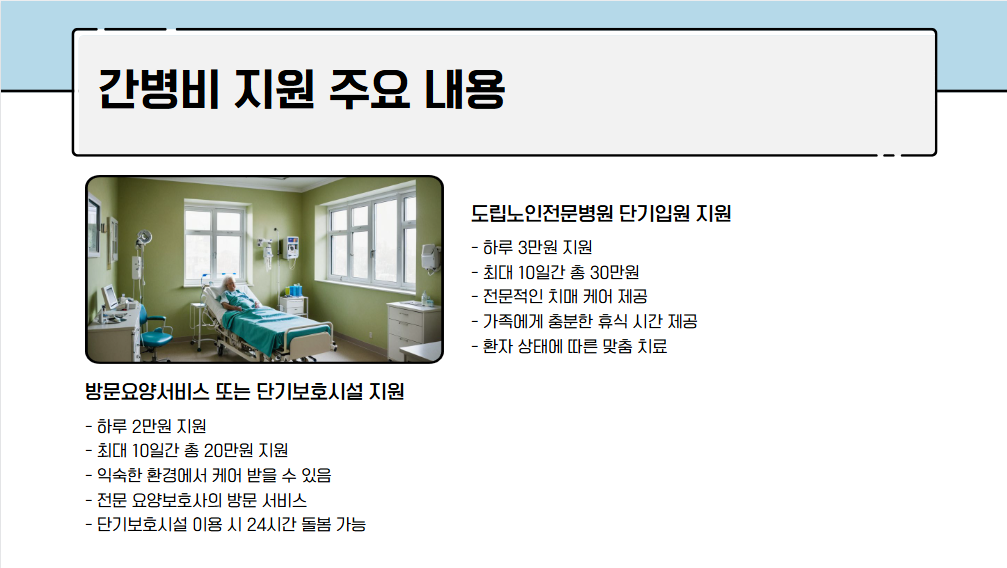 간병비 지원 신청 방법 확인하기