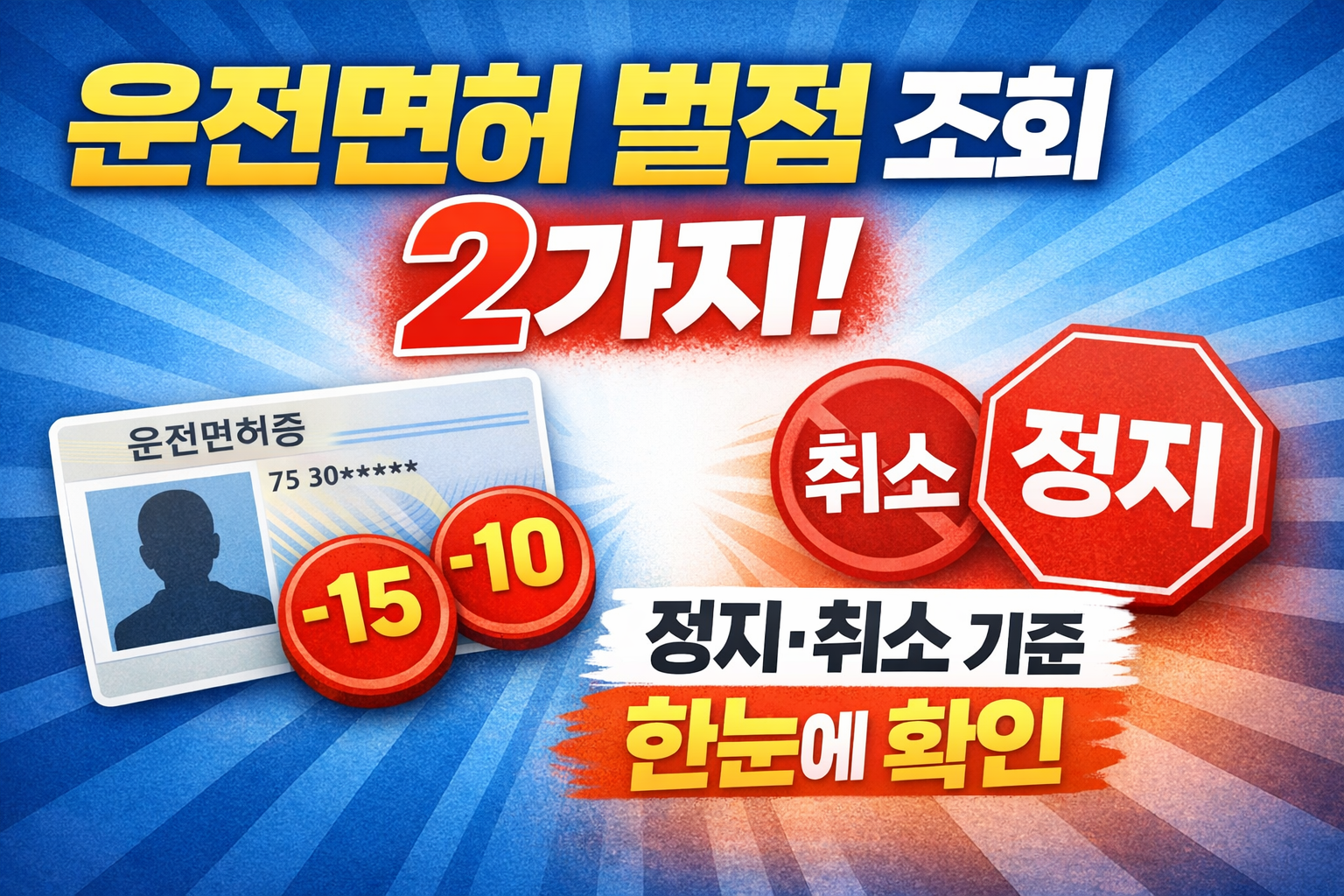 운전면허 벌점 조회 방법 2가지와 면허 정지·취소 기준을 안내하는 정보 이미지