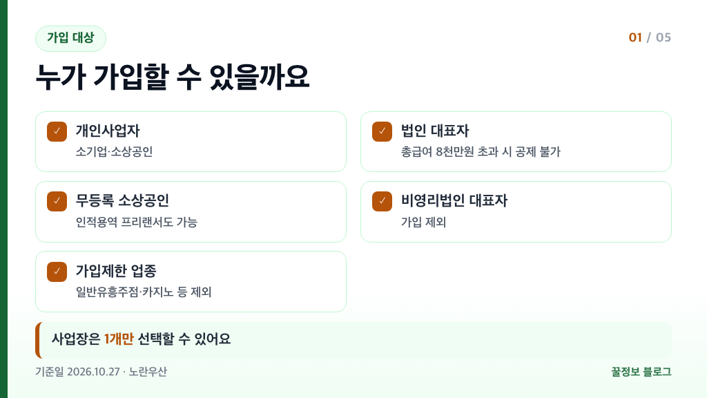 노란우산공제 가입 대상 개인사업자 법인 대표자 무등록 소상공인과 제외 업종 체크리스트
