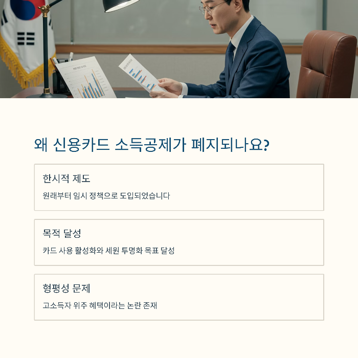 신용카드 소득공제 폐지