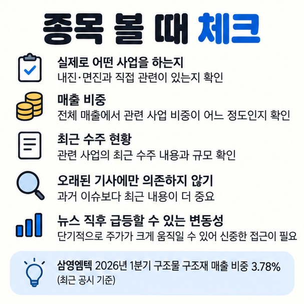 현재 사업 여부 관련 매출 비중 최근 수주 과거 기사 의존 여부 뉴스 직후 변동성을 확인하는 투자 체크리스트 이미지