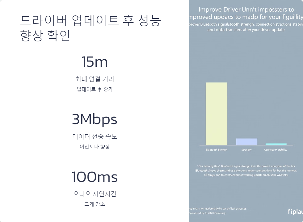 성능최적화