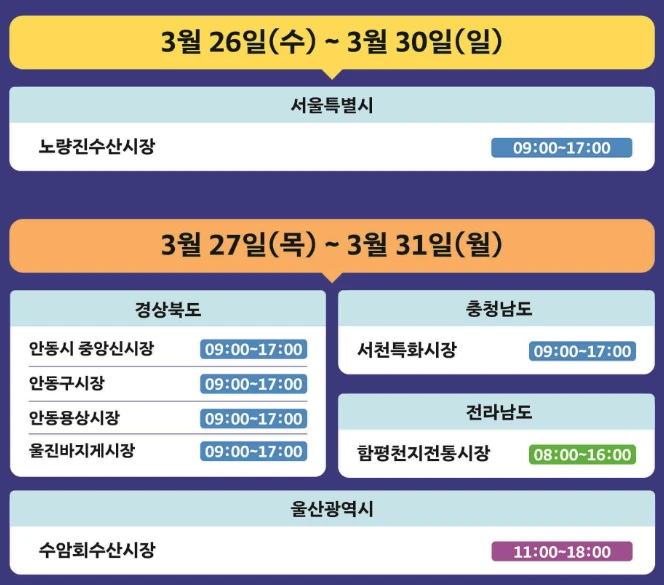 대한민국 수산대전 온누리상품권 환급 방법(구매 조건&amp;#44; 환급 부스 위치) 2025
