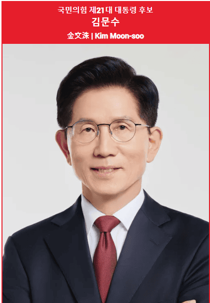 2025 대선 후보 김문수 - 국민의힘, 감세 정책과 AI 산업 투자 공약
