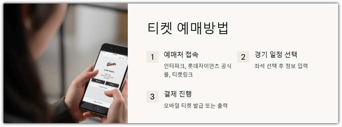 티켓예매 방법
