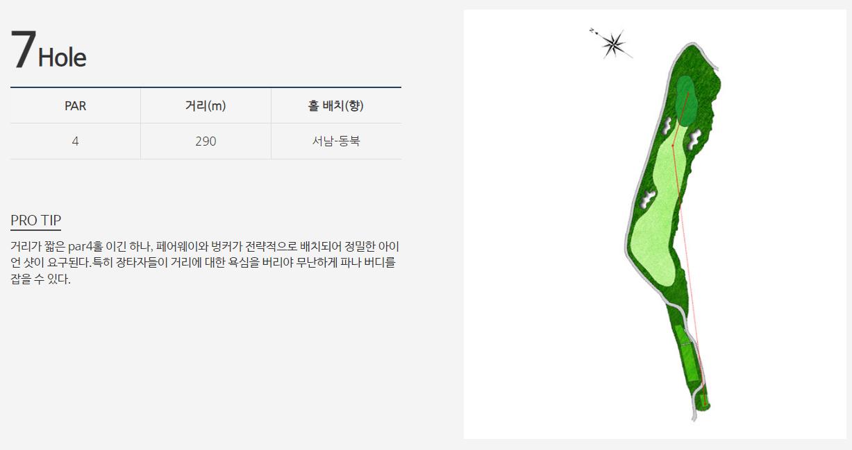 노벨 컨트리클럽 힐코스 7