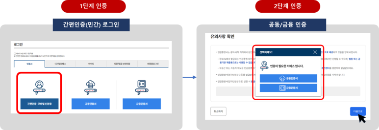 인감증명서 인터넷발급 정부24에서 무료 발급받는 방법