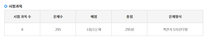 시험시간표입니다.
