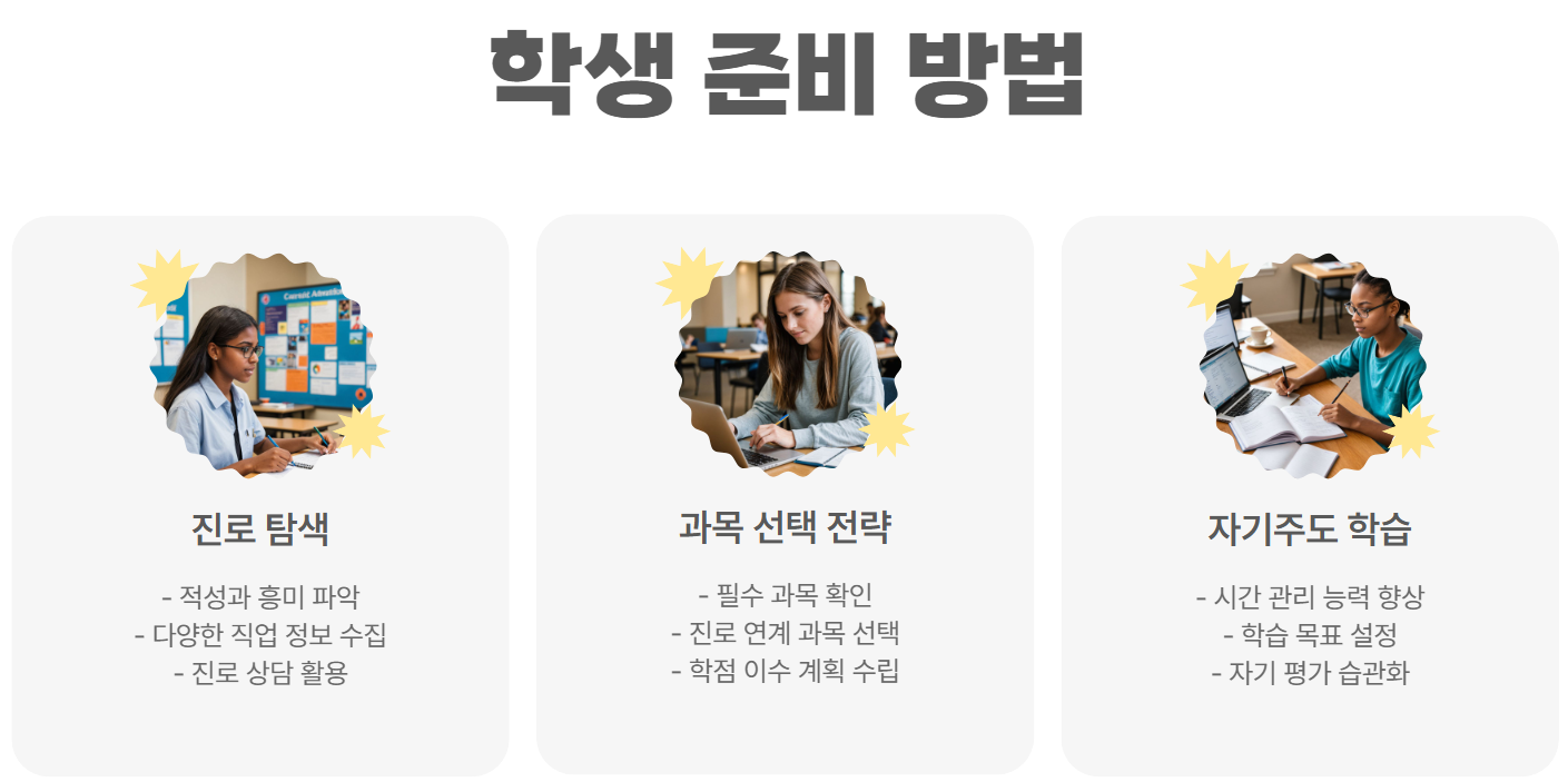 학생이 준비해야 할 것