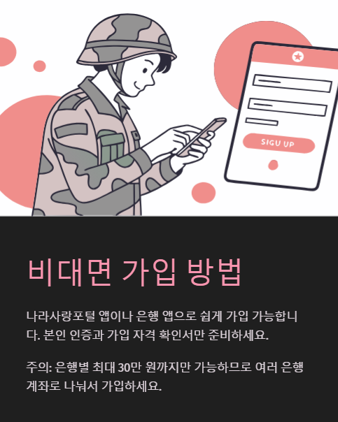 비대면 가입 방법