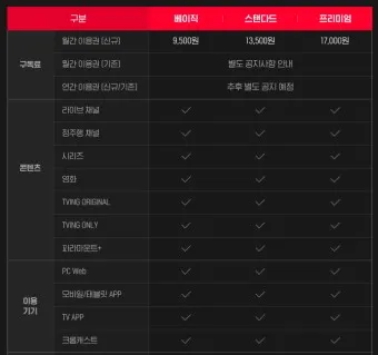 티빙 요금제 무료 드라마 추천_8