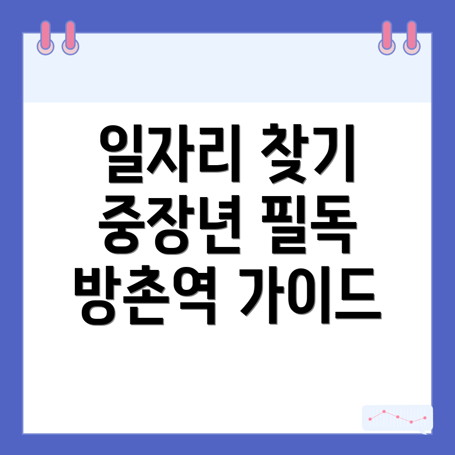 방촌역 일자리