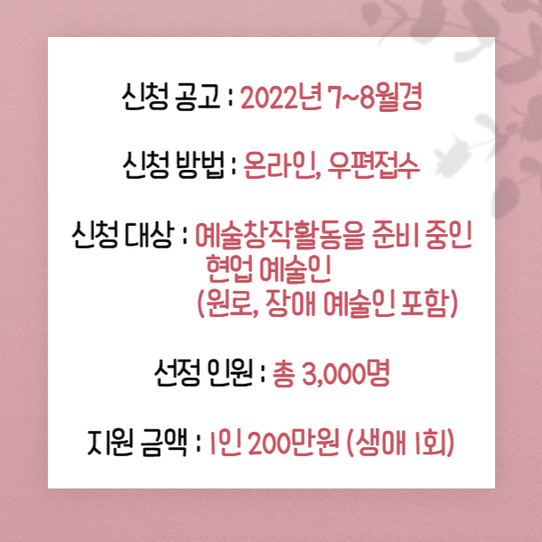 예술인창작지원금