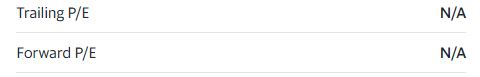 오픈도어 pe ratio
