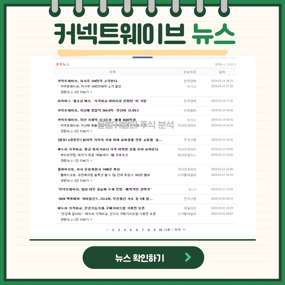 커넥트웨이브 뉴스