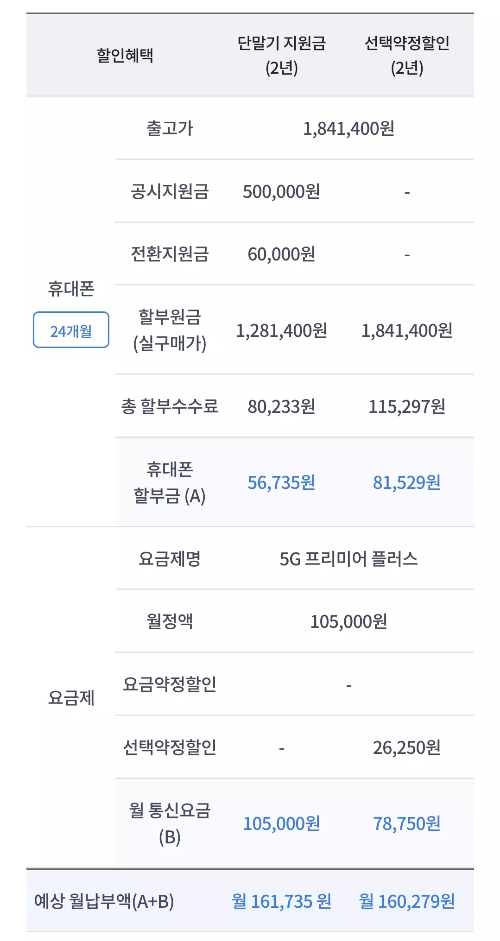 스마트초이스+갤러시+S24+울트라(512GB)+단말기지원금+세부내역