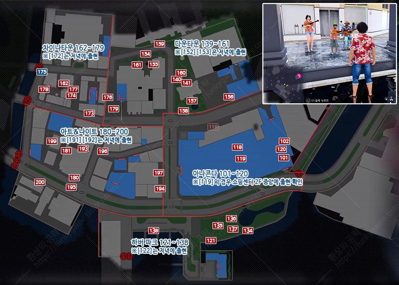 알로하 서부 이미지