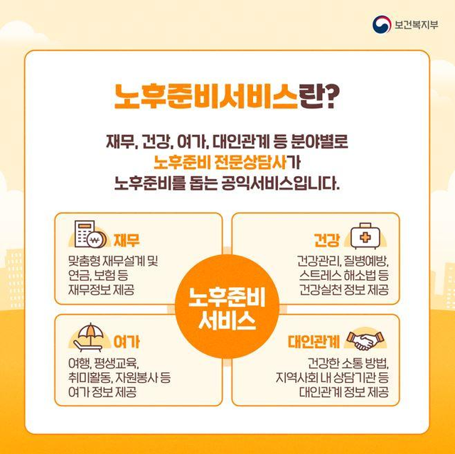 사망보험금 연금화제도-기존종신보험적용가능-노후준비
