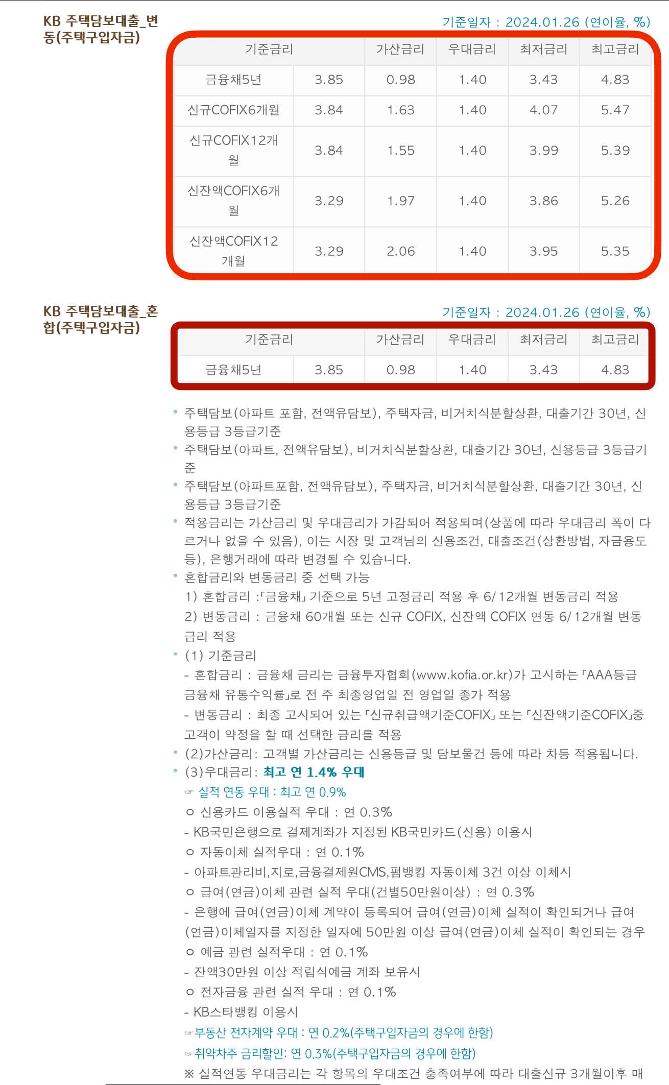 국민은행_주택담보대출