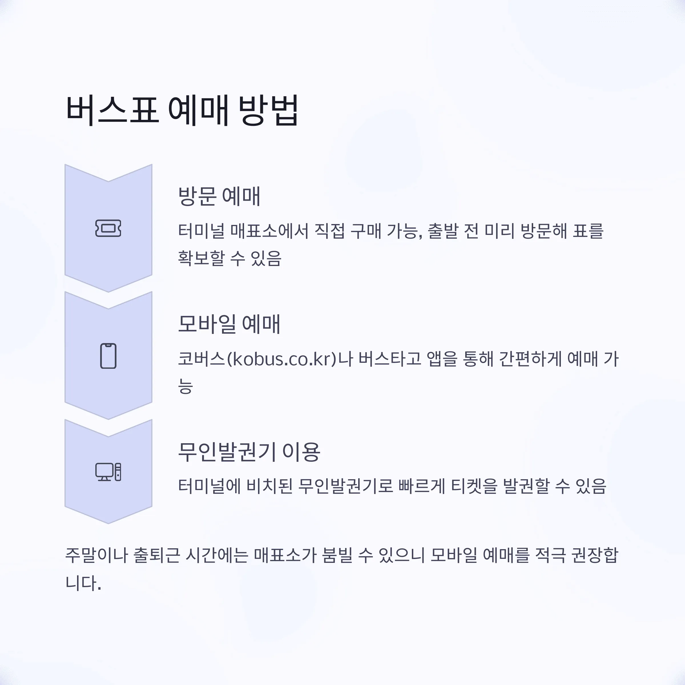 포천시외버스터미널 시간표 예매 방법