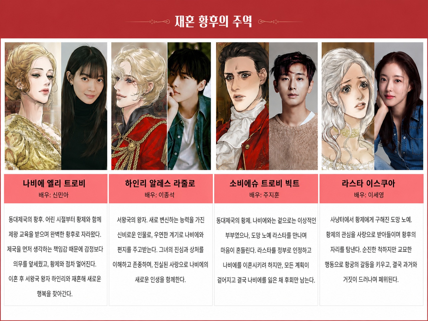 재혼황후 웹툰과 드라마 실사판 인물비교