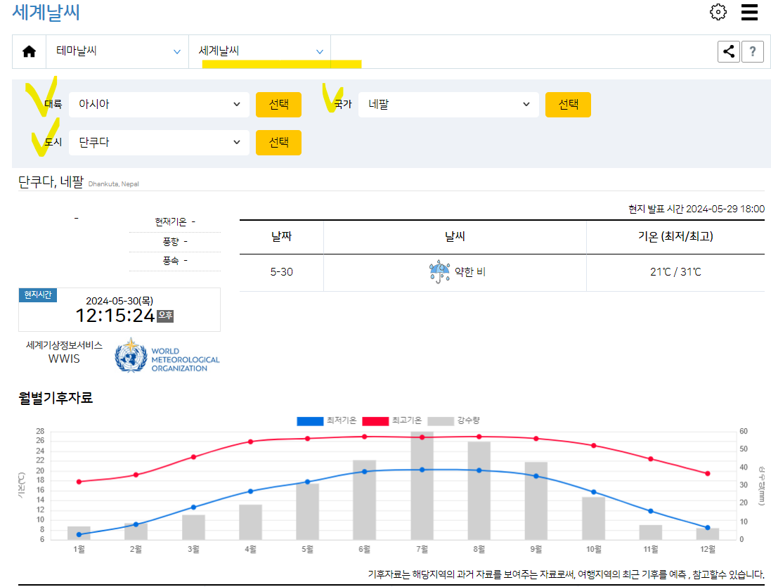 기상청 날씨누리 테마별 세계날씨 확인하기(출처-기상청)