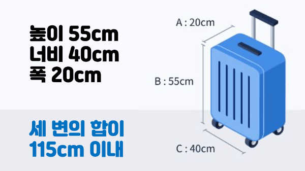기내반입-캐리어-사이즈-무게-기내-수하물-항공사-규정-기내-반입-금지-물품-보안검색대-보조배터리-휴대용-선풍기-손-선풍기-면도기-고데기-드라이기-손톱깎이-눈썹칼-텀블러-액체류