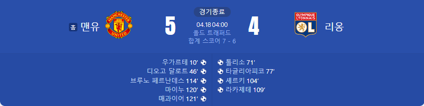 UEFA 유로파리그 결승