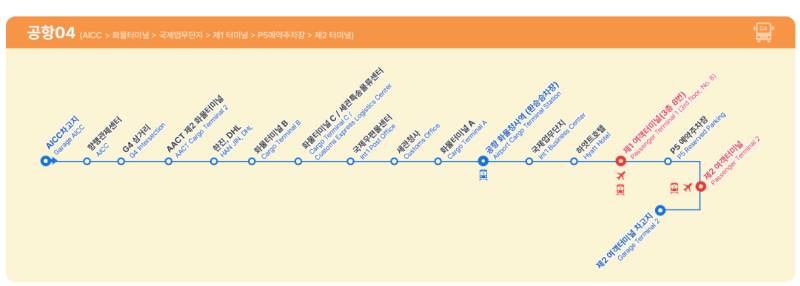 인천공항 셔틀버스