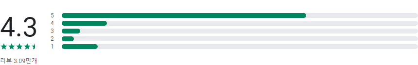 리디 - 웹툰, 웹소설, 전자책