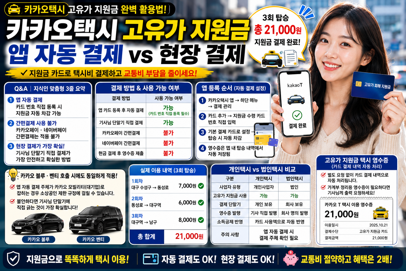 카카오택시 고유가 지원금 앱 자동 결제와 현장 결제 차이점