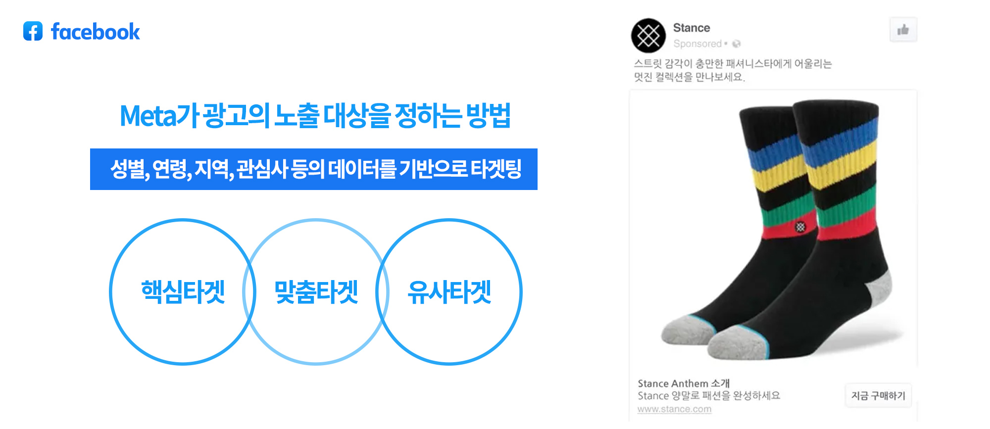 페이스북 광고의 전문 타겟팅, 핵심, 맞춤, 유사 타겟팅