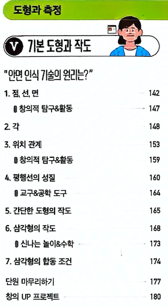 기본 도형과 작도